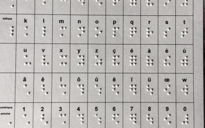 L’écriture braille a deux cents ans