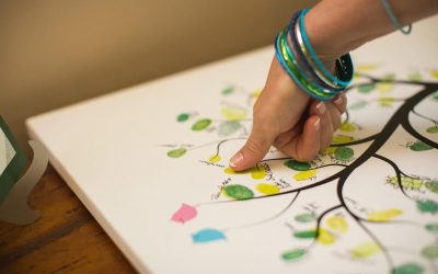 À quoi servent les empreintes digitales? Faire ou sentir?